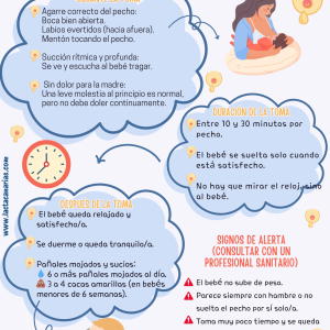Guía succión efectiva