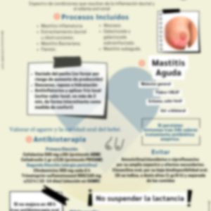 afecciones en la mama: mastitis